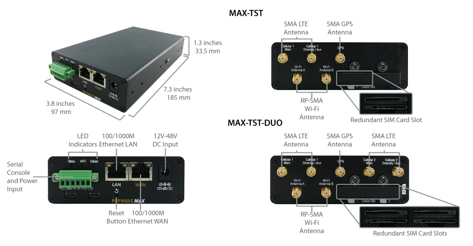 Peplink MAX Transit Cellular Mobile Router - G8LMW Consulting